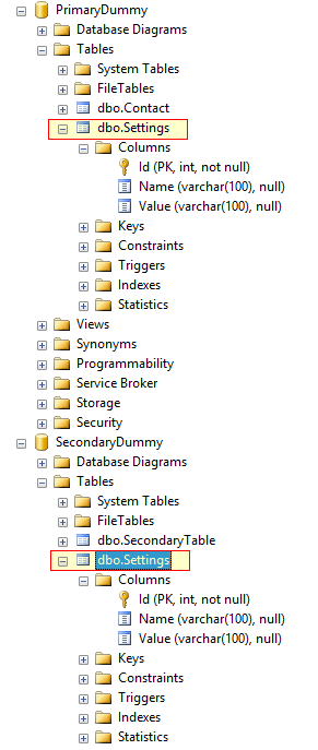 Database Schema