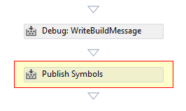 PublishSymbols Activity